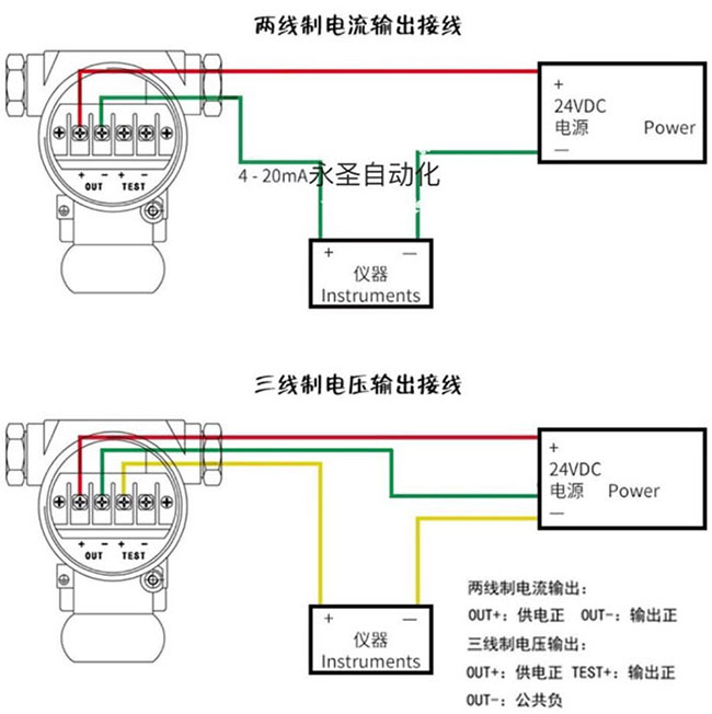 數顯浮球液位計接線圖