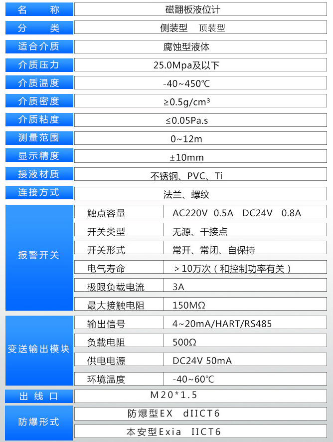 防霜磁浮子液位計技術參數對照表