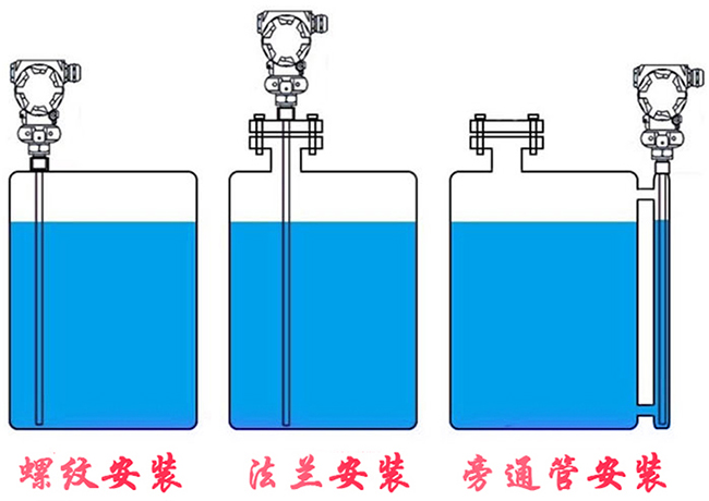 磁性浮球液位計安裝示意圖