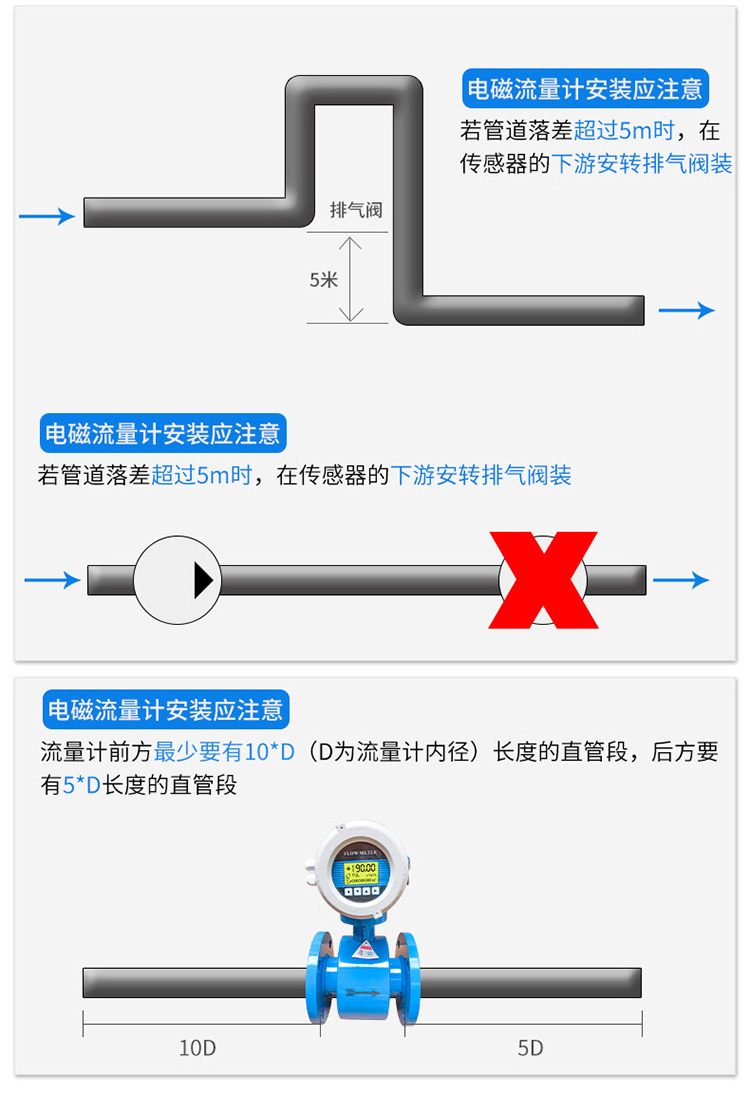 煤泥水流量計安裝注意事項