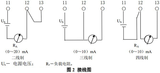 液氯流量計(jì)接線(xiàn)圖