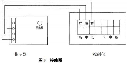 液氯流量計(jì)報(bào)警開(kāi)關(guān)裝置接線(xiàn)圖