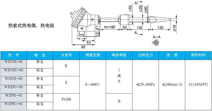 卡套式耐磨阻漏熱電偶熱套式規格表